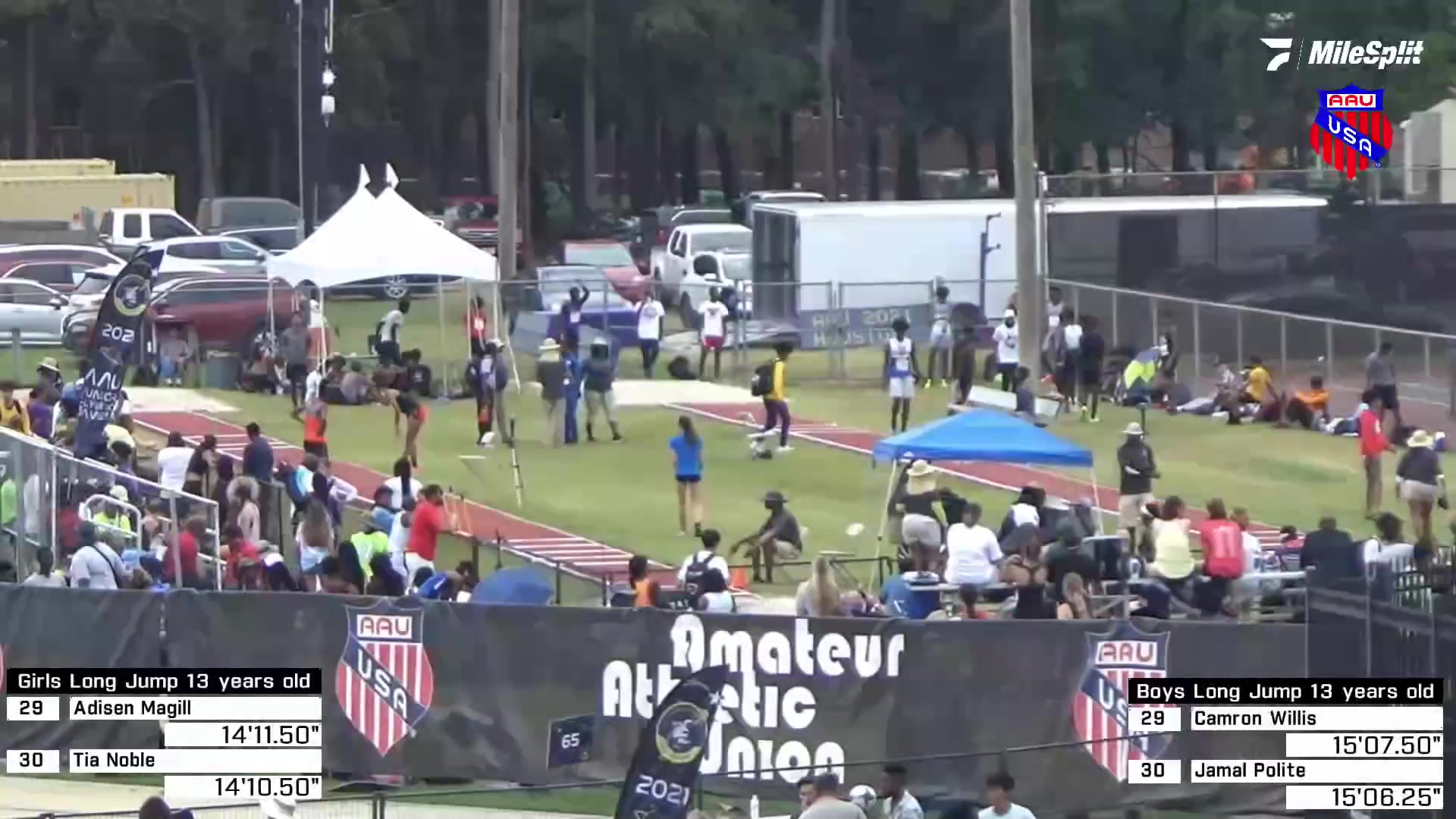 2021 AAU Junior Olympic Games