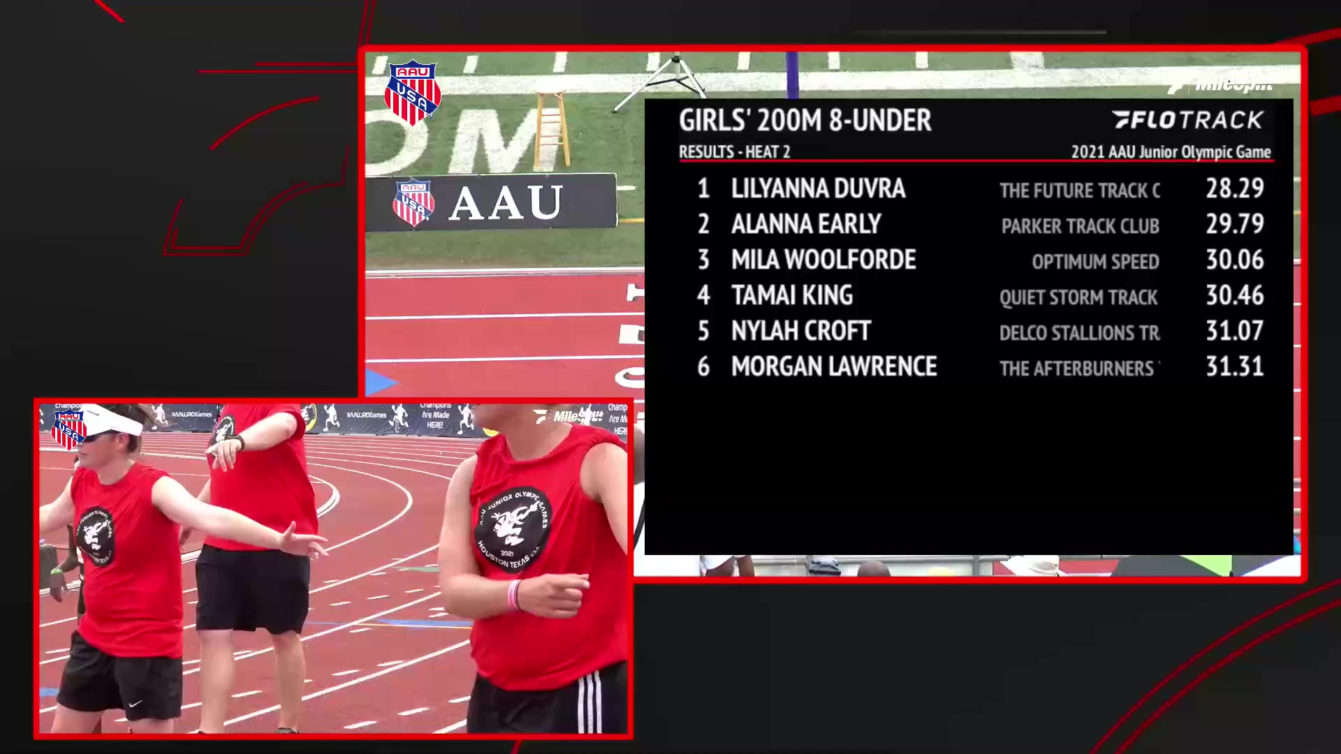 Youth Girls' 200m, SemiFinals 3 Age under 8 AAU Junior Olympics Games