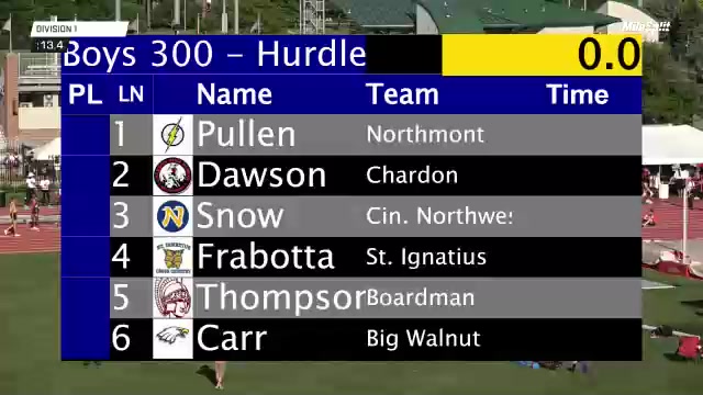 High School Boys' 300m Hurdles Division 1, Prelims 2
