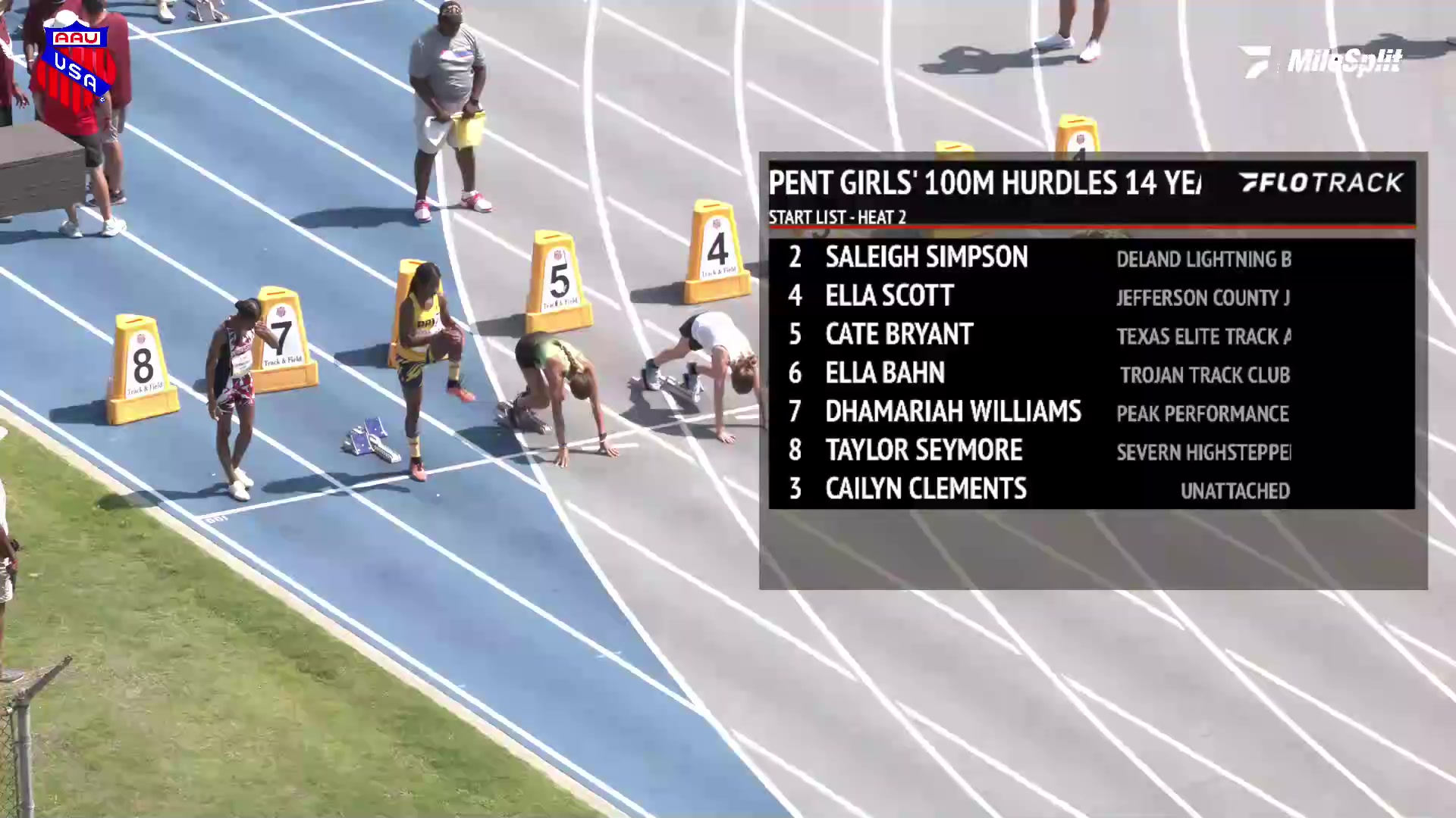 Youth Girls' 100m Hurdles Pentathlon 14 Yearolds, Finals 2 AAU