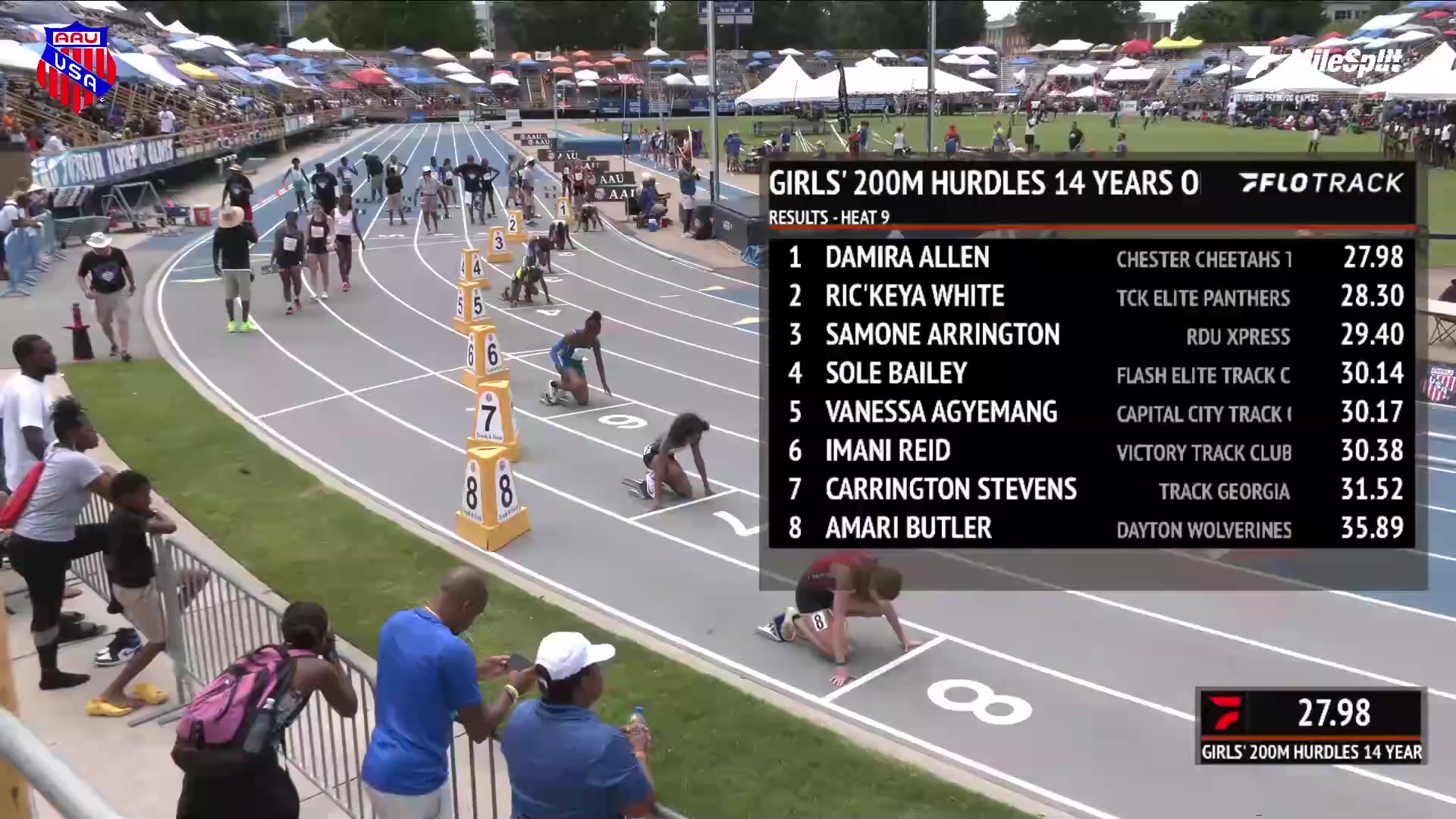 Youth Girls' 200m Hurdles 14yearolds, SemiFinals 10 AAU Junior