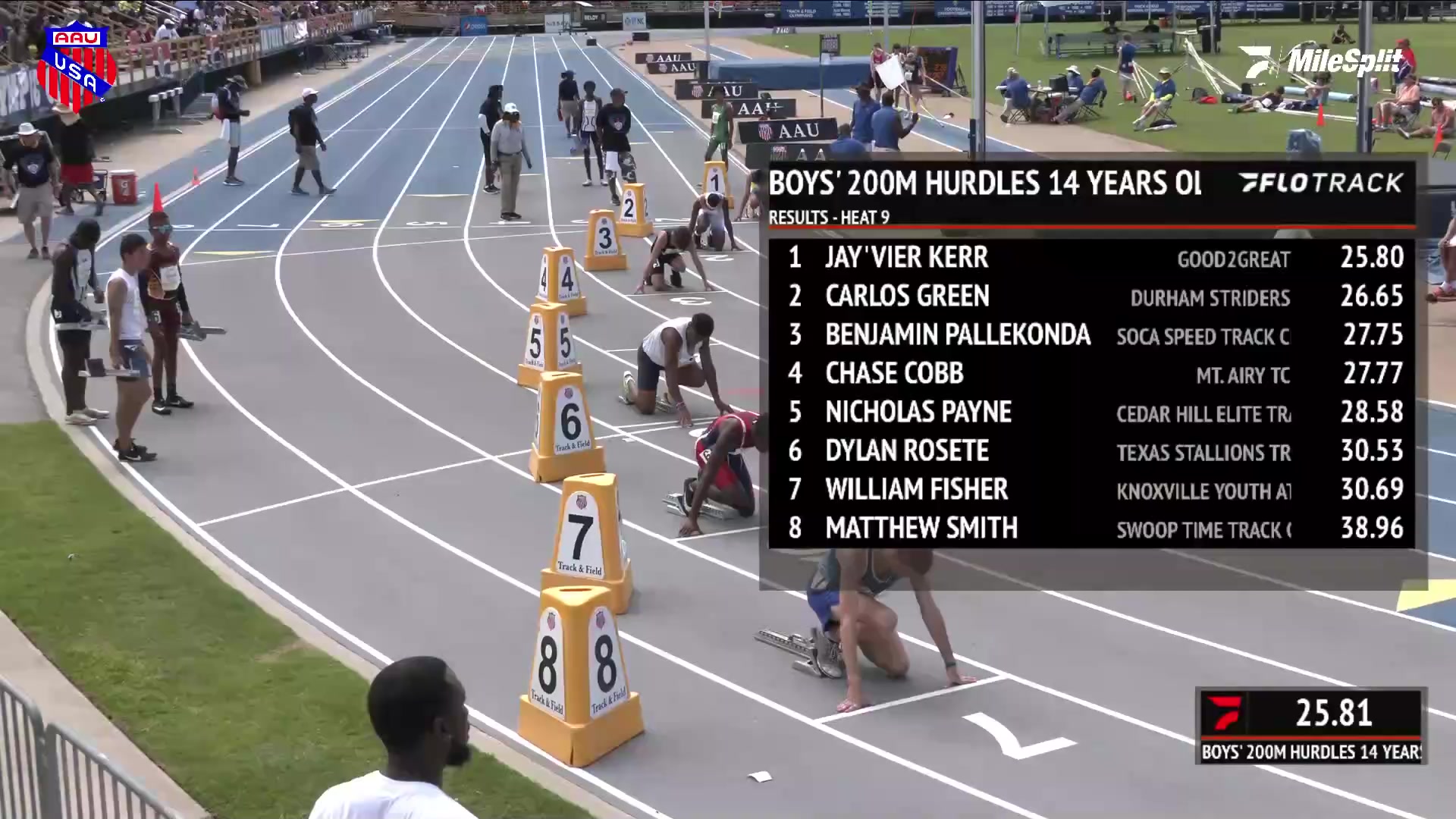 Youth Boys' 200m Hurdles 14yearolds, SemiFinals 10 AAU Junior