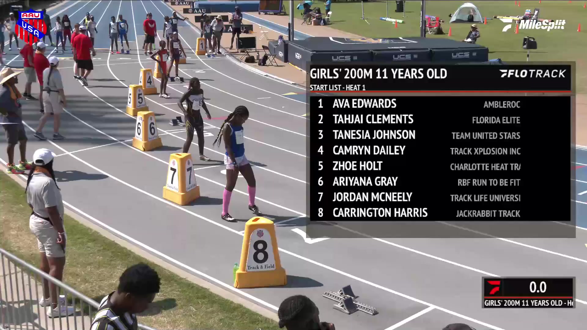 Youth Girls' 200m 11yo, Finals 1