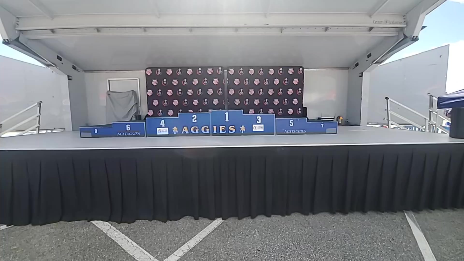 Replay Awards 2022 AAU Junior Olympic Games Aug 1 1 PM AAU Junior Olympics Games