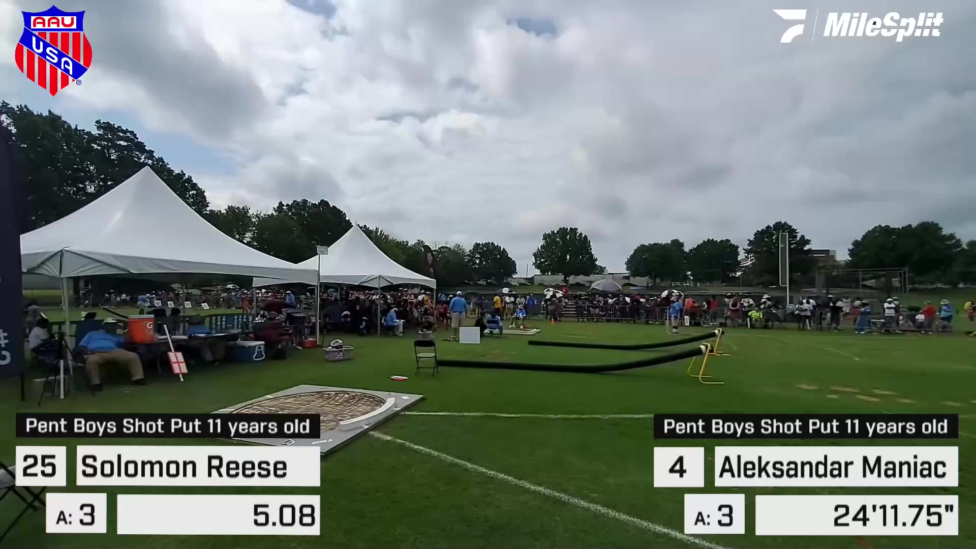 Replay Shotput 1 2022 AAU Junior Olympic Games Jul 31 7 A AAU 