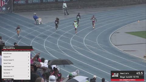 Youth Boys' 4x400m Relay, Finals 2 - Age 9-10