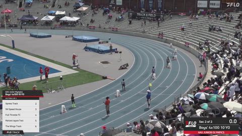 2026 AAU Junior Olympic Games - Youth Boys' 4x100m Relay, Finals