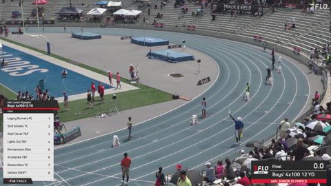 2026 AAU Junior Olympic Games - Youth Boys' 4x100m Relay, Finals