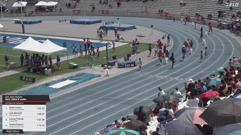 2026 AAU Junior Olympic Games - Youth Boys' 400m, Finals 1 - Age