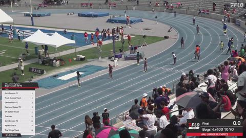 2026 AAU Junior Olympic Games - Youth Boys' 4x400m Relay, Finals