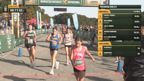 Replay: Manhattan University XC Invitational | Oct 10 @ 8 AM