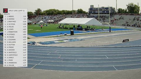 Replay: Long Jump 1 - 2026 AAU Junior Olympic Games | Aug 8 @ 3 
