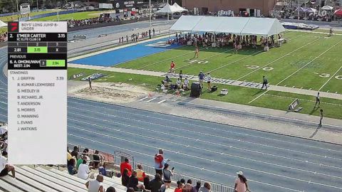 Replay: Long Jump 2 - 2026 AAU Junior Olympic Games | Aug 8 @ 8 