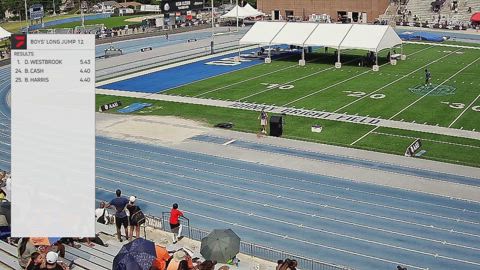 Replay: Long Jump 2 - 2026 AAU Junior Olympic Games | Aug 8 @ 3 